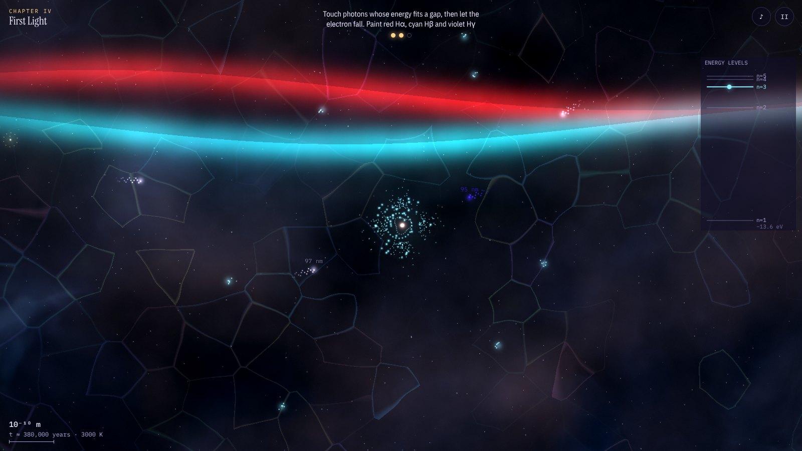 Red and cyan aurora bands across a dark sky with an energy-level diagram